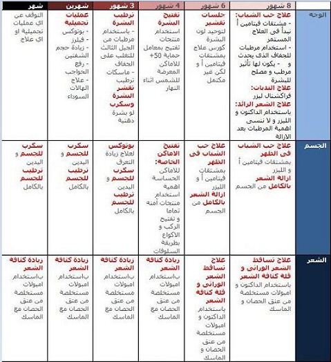 الاستعداد ليوم الملكه - الاستعداد ليوم الزفاف -D8-A7-D9-84-D8-A7-D8-B3-D8-Aa-D8-B9-D8-Af-D8-A7-D8-Af -D9-84-D9-8A-D9-88-D9-85 -D8-A7-D9-84-D9-85-D9-84-D9-83-D9-87 -D8-A7-D9-84-D8-A7-D8-B3-D8-Aa-D8-B9-D8-Af-D8-A7-D8-Af -D9-84-D9-8A-D9-88-D9-85 4