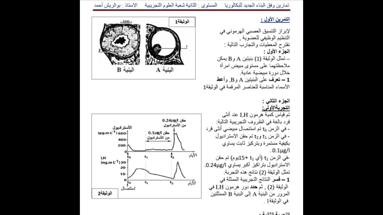 التنسيق العصبي الهرموني اقوى مراجعه ل