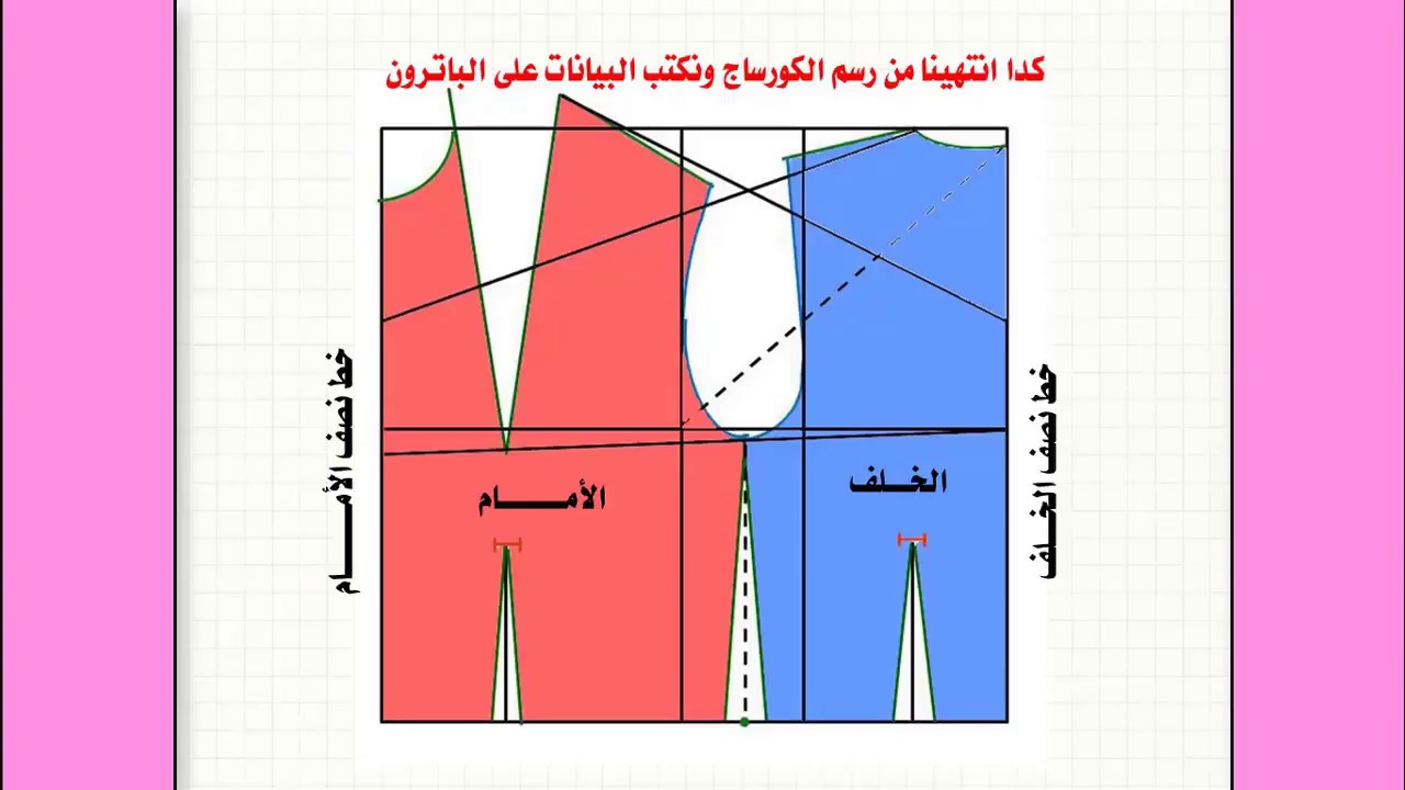 اسهل طريقه لرسم الباترون الاساسي بالخطوات - بكل سهوله اعملى باترونك بنفسك -D8-A7-D8-B3-D9-87-D9-84 -D8-B7-D8-B1-D9-8A-D9-82-D9-87 -D9-84-D8-B1-D8-B3-D9-85 -D8-A7-D9-84-D8-A8-D8-A7-D8-Aa-D8-B1-D9-88-D9-86 -D8-A7-D9-84-D8-A7-D8-B3-D8-A7-D8-B3-D9-8A -D8-A8-D8-A7-D9-84-D8-Ae 7