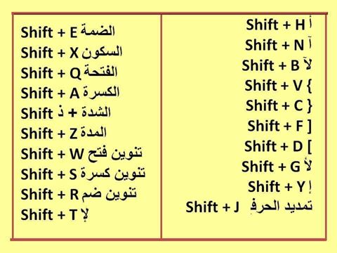 التنوين في الكيبورد - ازاى اكتب بالتشكيل على الكمبيوتر -D8-A7-D9-84-D8-Aa-D9-86-D9-88-D9-8A-D9-86 -D9-81-D9-8A -D8-A7-D9-84-D9-83-D9-8A-D8-A8-D9-88-D8-B1-D8-Af -D8-A7-D8-B2-D8-A7-D9-89 -D8-A7-D9-83-D8-Aa-D8-A8 -D8-A8-D8-A7-D9-84-D8-Aa-D8-B4-D9-83-D9-8A 4