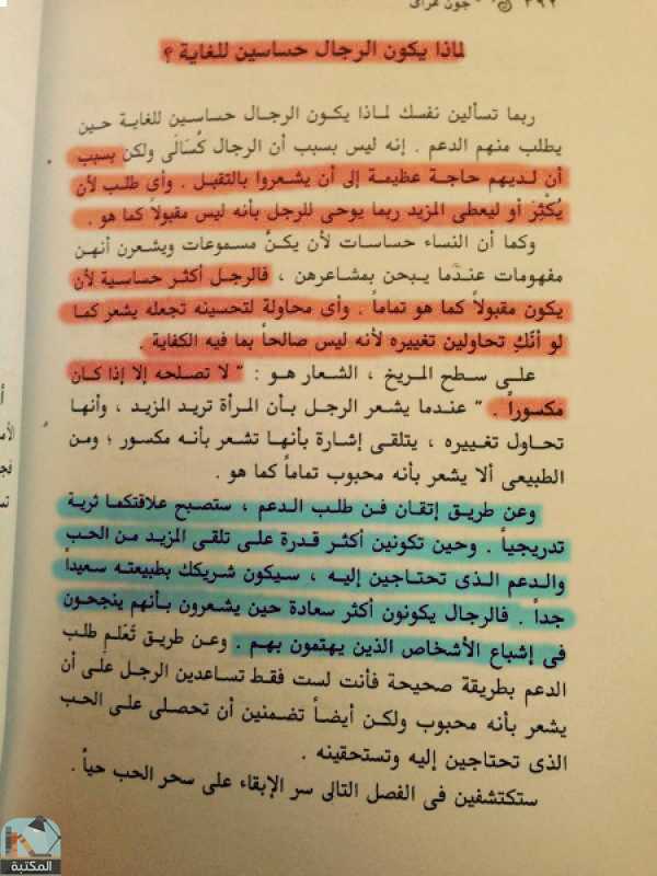 النساء من الزهرة - اقتباسات من هذا الكتاب النساء من الزهرة اقتباسات من هذا الكت