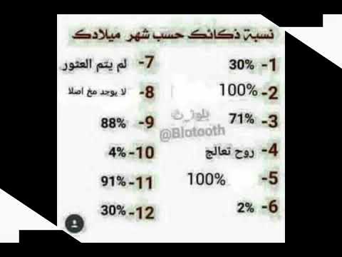 جمالك حسب شهر ميلادك - ما هى نسبة جمالك -D8-Ac-D9-85-D8-A7-D9-84-D9-83 -D8-Ad-D8-B3-D8-A8 -D8-B4-D9-87-D8-B1 -D9-85-D9-8A-D9-84-D8-A7-D8-Af-D9-83 -D9-85-D8-A7 -D9-87-D9-89 -D9-86-D8-B3-D8-A8-D8-A9 -D8-Ac-D9-85-D8-A7-D9-84-D9-83 7