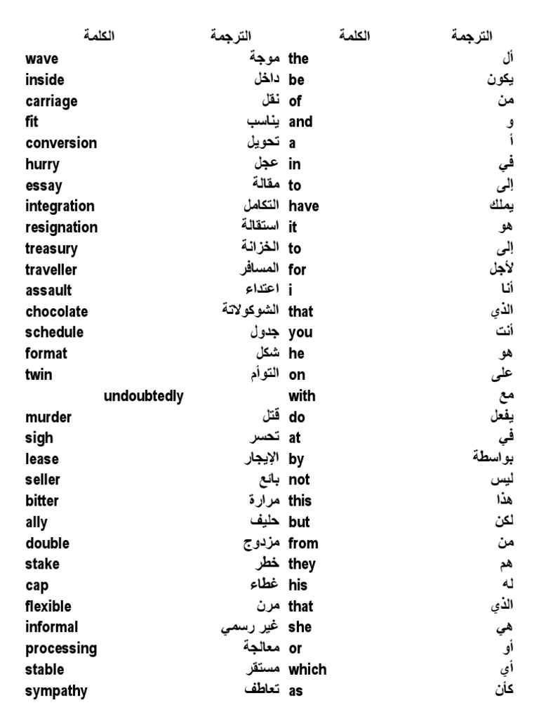 معنى كلمة من بالانجليزي , لازم تعرف حروف الجر بالأنجليزى