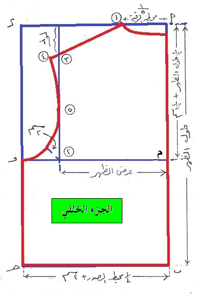 مين يابنات اللي كانت طلبت باترون الفستان ده - اشيك باترون فستان -D9-85-D9-8A-D9-86 -D9-8A-D8-A7-D8-A8-D9-86-D8-A7-D8-Aa -D8-A7-D9-84-D9-84-D9-8A -D9-83-D8-A7-D9-86-D8-Aa -D8-B7-D9-84-D8-A8-D8-Aa -D8-A8-D8-A7-D8-Aa-D8-B1-D9-88-D9-86 -D8-A7-D9-84-D9-81-D8-B3-D8-Aa 1