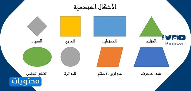 الاشكال الهندسية بالعربي - تعليم الاطفال الاشكال الهندسية -D8-A7-D9-84-D8-A7-D8-B4-D9-83-D8-A7-D9-84 -D8-A7-D9-84-D9-87-D9-86-D8-Af-D8-B3-D9-8A-D8-A9 -D8-A8-D8-A7-D9-84-D8-B9-D8-B1-D8-A8-D9-8A -D8-Aa-D8-B9-D9-84-D9-8A-D9-85 -D8-A7-D9-84-D8-A7-D8-B7-D9-81