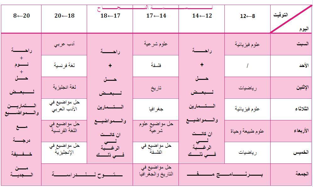 كيف انظم وقتي في بيتي ، تعرفي لطريقة تنظيم الوقت كيف انظم وقتي في بيتي ، تعرفي لطريقة تنظ