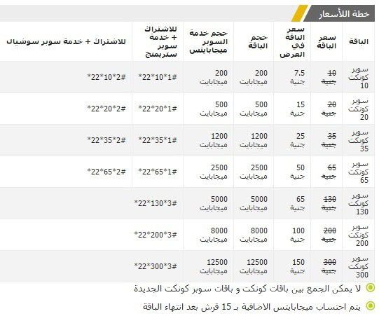 باقة اتصالات نت - اروع العروض من اتصالات -D8-A8-D8-A7-D9-82-D8-A7-D8-Aa -D9-86-D8-Aa -D8-A7-D8-Aa-D8-B5-D8-A7-D9-84-D8-A7-D8-Aa -D9-85-D9-88-D8-A8-D8-A7-D9-8A-D9-84 -D8-A7-D9-82-D9-88-D9-89 -D8-A7-D9-84-D8-B9-D8-B1-D9-88-D8-B6 -D9-85-D9-86 2