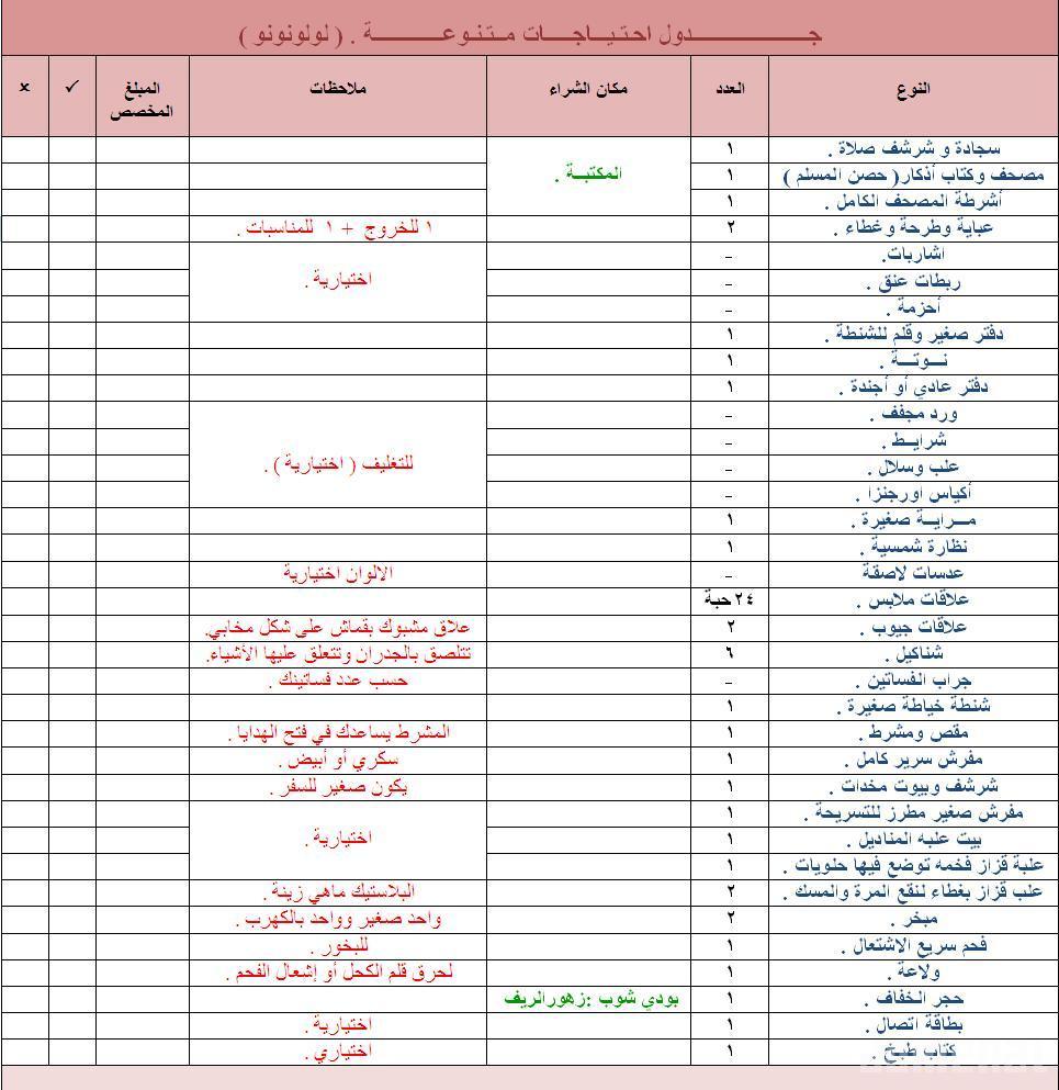 الاستعداد ليوم الملكه - الاستعداد ليوم الزفاف -D8-A7-D9-84-D8-A7-D8-B3-D8-Aa-D8-B9-D8-Af-D8-A7-D8-Af -D9-84-D9-8A-D9-88-D9-85 -D8-A7-D9-84-D9-85-D9-84-D9-83-D9-87 -D8-A7-D9-84-D8-A7-D8-B3-D8-Aa-D8-B9-D8-Af-D8-A7-D8-Af -D9-84-D9-8A-D9-88-D9-85 6