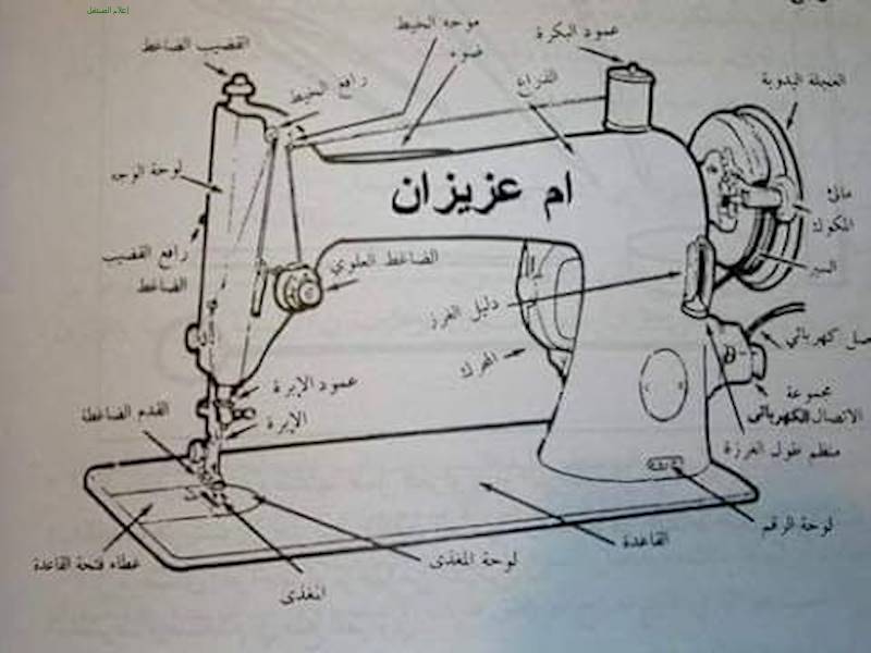 تعلمي كيفية تركيب الخيط في اجزاء الماكينه فيديو , لو مش بتعرفى هتعرفى