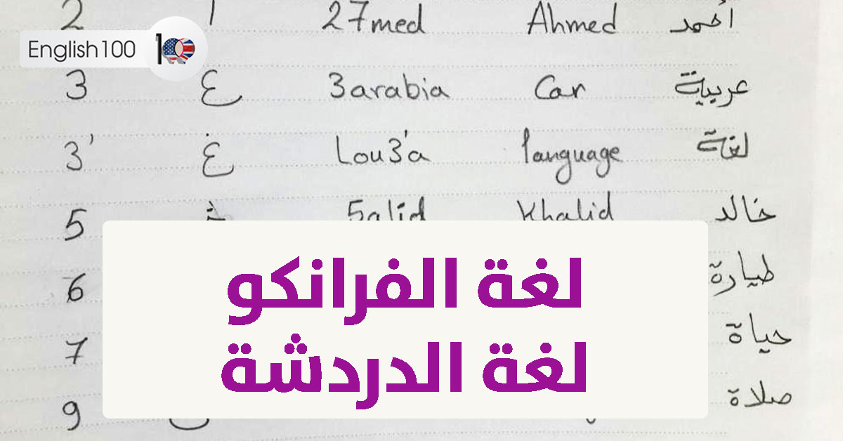 احرف لغة الشات-فى الكتابه للشات مختلفه عن العادى -D8-A7-D8-Ad-D8-B1-D9-81 -D9-84-D8-Ba-D8-A9 -D8-A7-D9-84-D8-B4-D8-A7-D8-Aa-D9-81-D9-89 -D8-A7-D9-84-D9-83-D8-Aa-D8-A7-D8-A8-D9-87 -D9-84-D9-84-D8-B4-D8-A7-D8-Aa -D9-85-D8-Ae-D8-Aa-D9-84-D9-81-D9-87 1