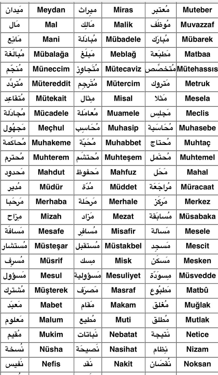 كلمات عربية اصلها تركي - عبارات مختلطه بين الشعوب -D9-83-D9-84-D9-85-D8-A7-D8-Aa -D8-B9-D8-B1-D8-A8-D9-8A-D8-A9 -D8-A7-D8-B5-D9-84-D9-87-D8-A7 -D8-Aa-D8-B1-D9-83-D9-8A -D8-B9-D8-A8-D8-A7-D8-B1-D8-A7-D8-Aa -D9-85-D8-Ae-D8-Aa-D9-84-D8-B7-D9-87 -D8-A8 8