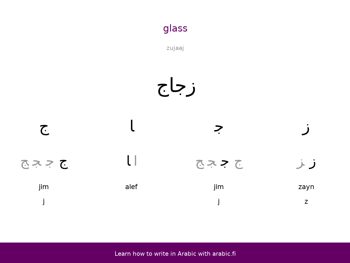 جماد بحرف ز - كلمات تبدأ بالزاى جماد بحرف ز كلمات تبدأ بالزاى