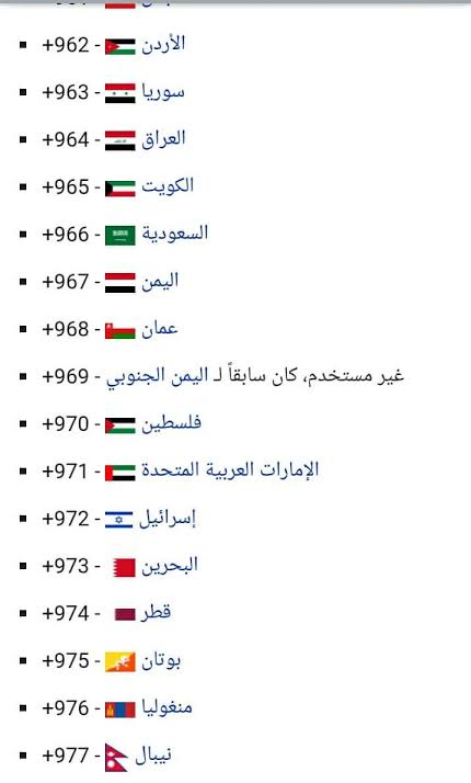 00967 مفتاح اي دولة , تعرف على مفتاح اى دوله , 