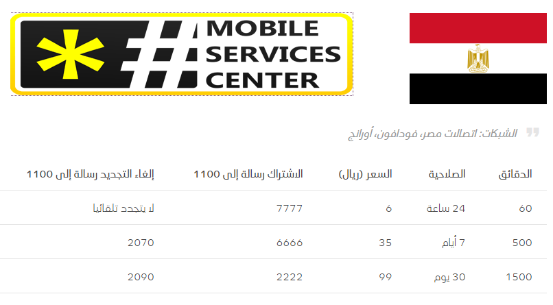 عروض موبايلي مصر , اسعار الباقات بالخصومات