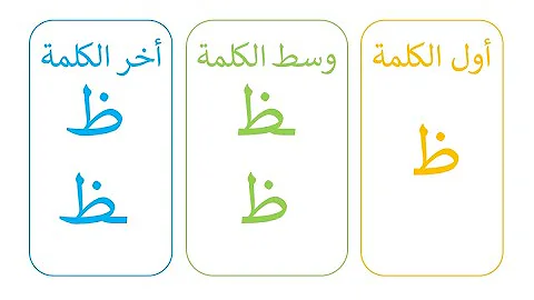 حرف الظاء في وسط الكلمة - بجميع اشكاله شوف واتعلم -D8-Ad-D8-B1-D9-81 -D8-A7-D9-84-D8-B8-D8-A7-D8-A1 -D9-81-D9-8A -D9-88-D8-B3-D8-B7 -D8-A7-D9-84-D9-83-D9-84-D9-85-D8-A9 -D8-A8-D8-Ac-D9-85-D9-8A-D8-B9 -D8-A7-D8-B4-D9-83-D8-A7-D9-84-D9-87 -D8-B4 4