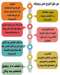 حقوق المراة على زوجها , تعرف على حقوق المراة على زوجها