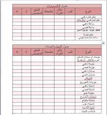 الاستعداد ليوم الملكه - الاستعداد ليوم الزفاف -D8-A7-D9-84-D8-A7-D8-B3-D8-Aa-D8-B9-D8-Af-D8-A7-D8-Af -D9-84-D9-8A-D9-88-D9-85 -D8-A7-D9-84-D9-85-D9-84-D9-83-D9-87 -D8-A7-D9-84-D8-A7-D8-B3-D8-Aa-D8-B9-D8-Af-D8-A7-D8-Af -D9-84-D9-8A-D9-88-D9-85 8