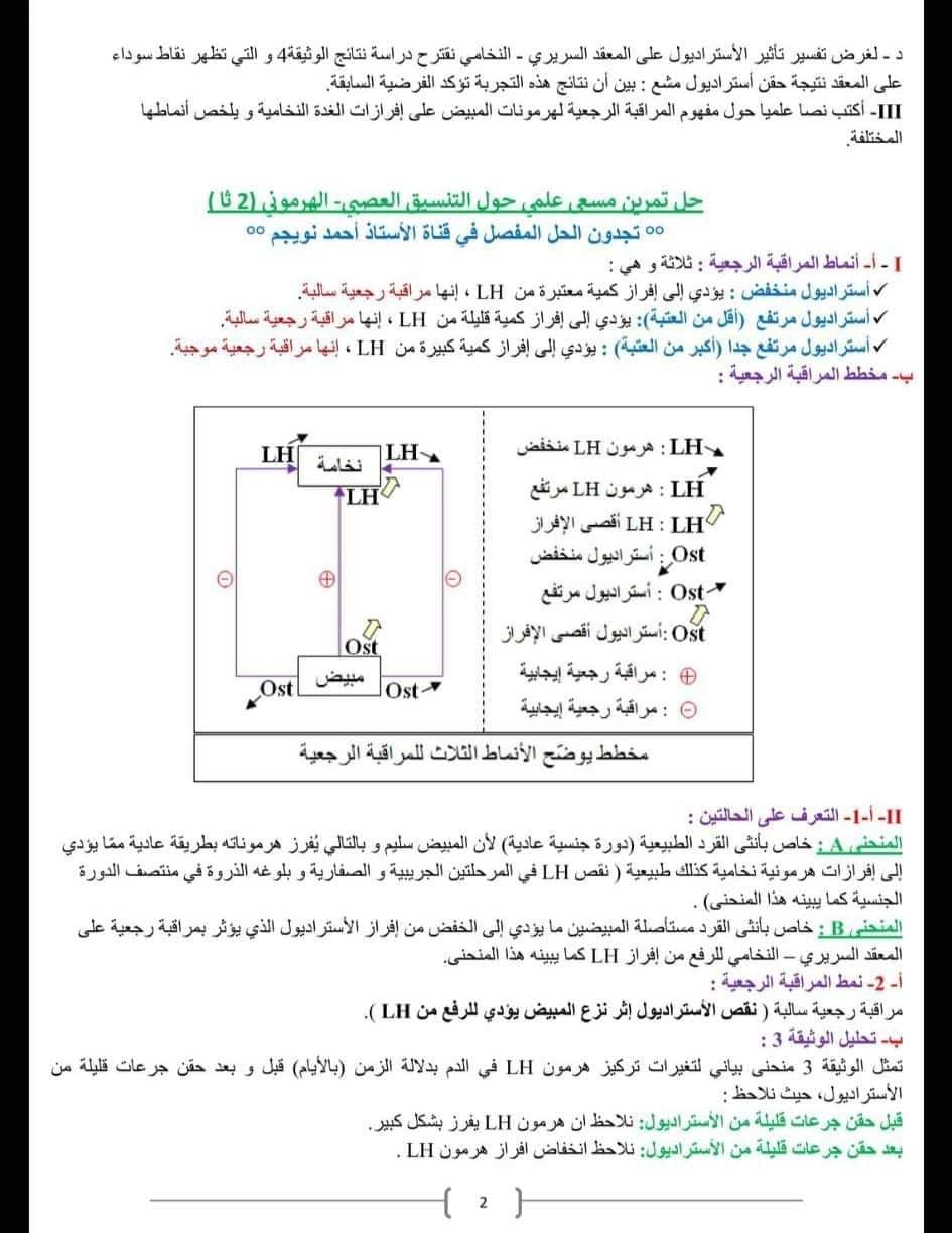 التنسيق العصبي الهرموني اقوى مراجعه ل 1