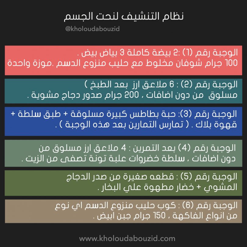 دايت تنشيف , نظام غذائي لفقد الوزن رائع