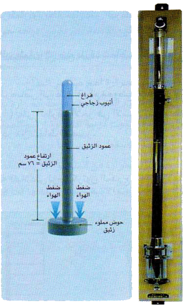 اجهزة قياس الضغط الجوي- تعرف على كيفية قياس الضغط الجوى -D8-A7-D8-Ac-D9-87-D8-B2-D8-A9 -D9-82-D9-8A-D8-A7-D8-B3 -D8-A7-D9-84-D8-B6-D8-Ba-D8-B7 -D8-A7-D9-84-D8-Ac-D9-88-D9-8A-D8-Aa-D8-B9-D8-B1-D9-81 -D8-B9-D9-84-D9-89 -D9-83-D9-8A-D9-81-D9-8A-D8-A9 -D9-82