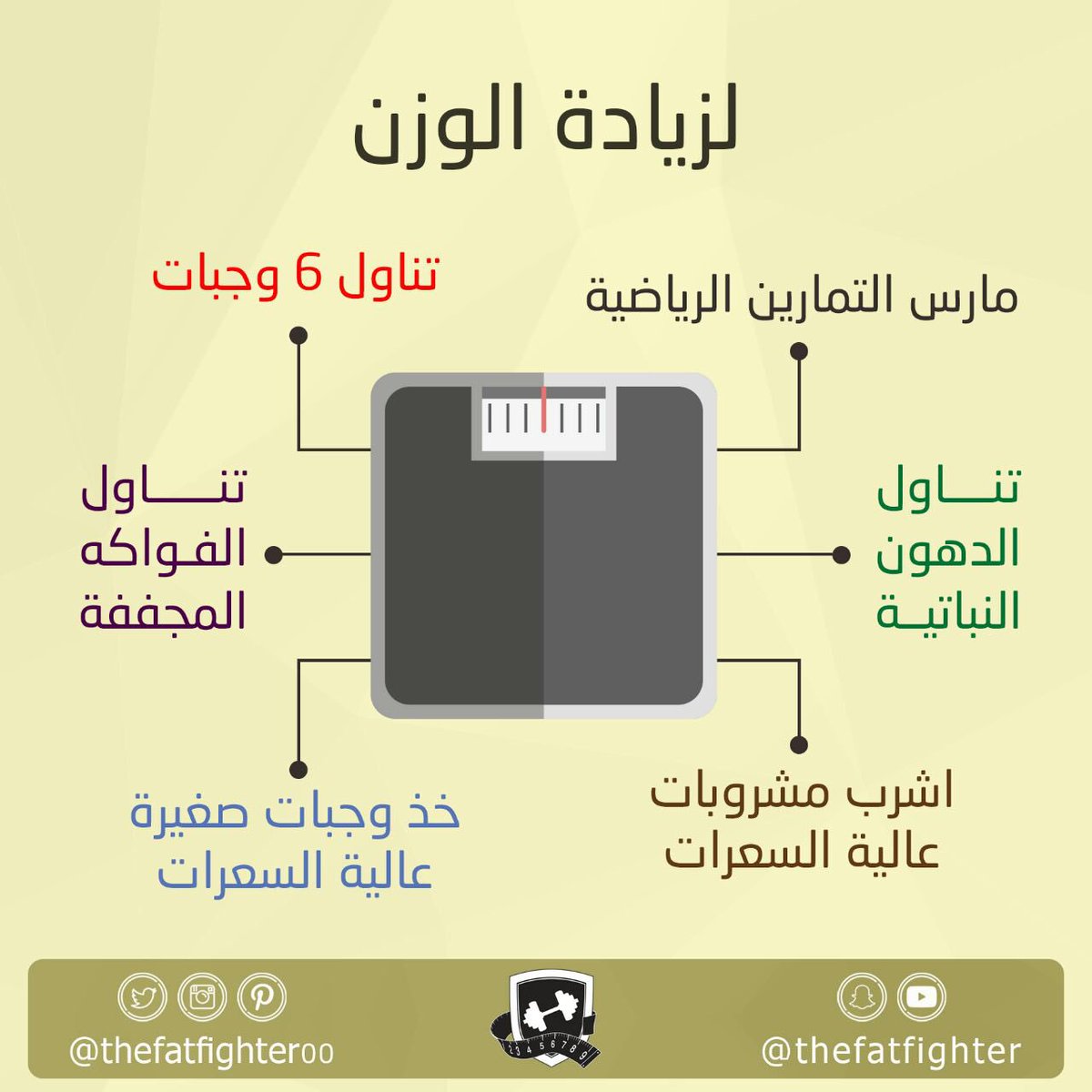 من وزن 70 الى 79كيف تزيدي وزنك بسهوله من وزن 70 الى 79-كيف تزيدي وزنك بسهوله