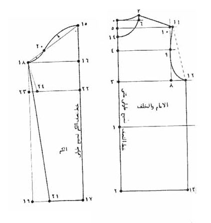 مين يابنات اللي كانت طلبت باترون الفستان ده - اشيك باترون فستان -D9-85-D9-8A-D9-86 -D9-8A-D8-A7-D8-A8-D9-86-D8-A7-D8-Aa -D8-A7-D9-84-D9-84-D9-8A -D9-83-D8-A7-D9-86-D8-Aa -D8-B7-D9-84-D8-A8-D8-Aa -D8-A8-D8-A7-D8-Aa-D8-B1-D9-88-D9-86 -D8-A7-D9-84-D9-81-D8-B3-D8-Aa