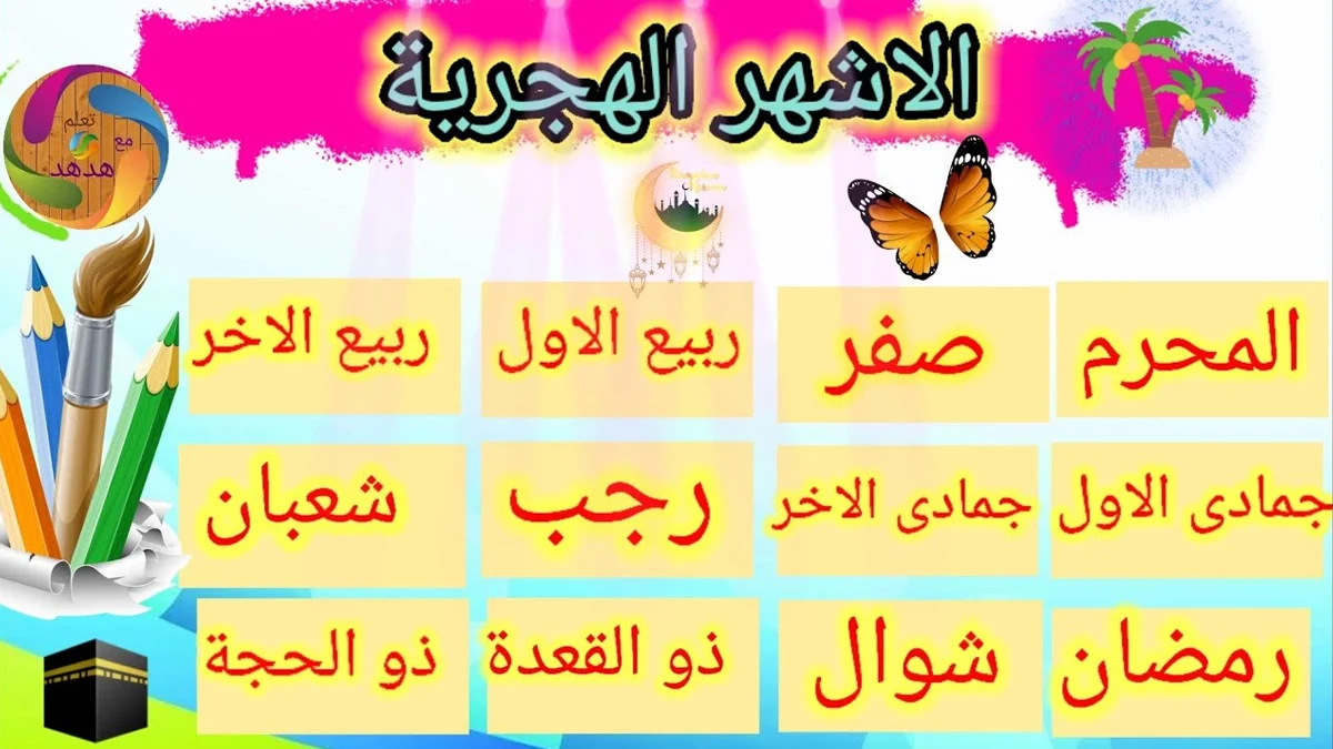 ترتيب الاشهر الهجرية - اسماء الاشهر الهجرية وترتيبها -D8-Aa-D8-B1-D8-Aa-D9-8A-D8-A8 -D8-A7-D9-84-D8-A7-D8-B4-D9-87-D8-B1 -D8-A7-D9-84-D9-87-D8-Ac-D8-B1-D9-8A-D8-A9 -D8-A7-D8-B3-D9-85-D8-A7-D8-A1 -D8-A7-D9-84-D8-A7-D8-B4-D9-87-D8-B1 -D8-A7-D9-84-D9-87