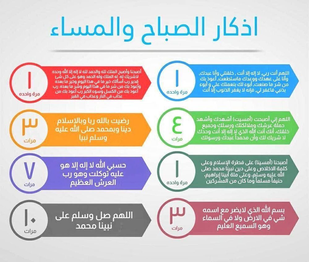 اذكار الصباح والمساء اللهم ارفع من رفعته في الدنيا والاخره - اجمل مايقال ف الصباح والمساء -D8-A7-D8-B0-D9-83-D8-A7-D8-B1 -D8-A7-D9-84-D8-B5-D8-A8-D8-A7-D8-Ad -D9-88-D8-A7-D9-84-D9-85-D8-B3-D8-A7-D8-A1 -D8-A7-D9-84-D9-84-D9-87-D9-85 -D8-A7-D8-B1-D9-81-D8-B9 -D9-85-D9-86 -D8-B1-D9-81-D8-B9 2