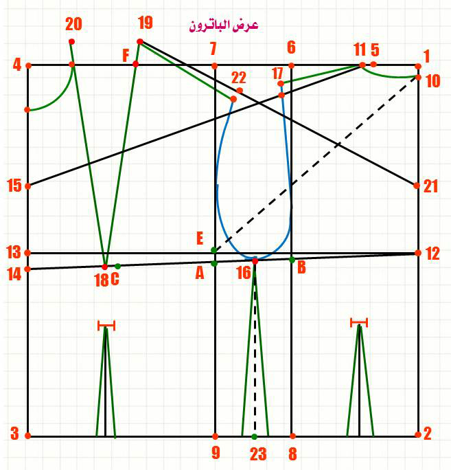 اسهل طريقه لرسم الباترون الاساسي بالخطوات - بكل سهوله اعملى باترونك بنفسك -D8-A7-D8-B3-D9-87-D9-84 -D8-B7-D8-B1-D9-8A-D9-82-D9-87 -D9-84-D8-B1-D8-B3-D9-85 -D8-A7-D9-84-D8-A8-D8-A7-D8-Aa-D8-B1-D9-88-D9-86 -D8-A7-D9-84-D8-A7-D8-B3-D8-A7-D8-B3-D9-8A -D8-A8-D8-A7-D9-84-D8-Ae 4