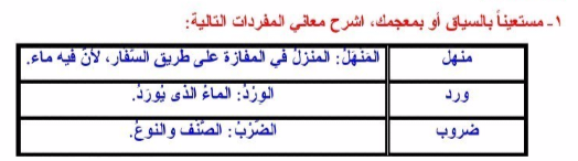 معنى كلمة ضروب , تعلم معنى ضروب