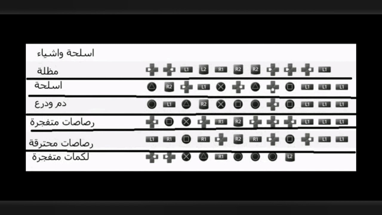 7 كلمات سر جراند - اشهر العاب البلاي ستشن 7 -D9-83-D9-84-D9-85-D8-A7-D8-Aa -D8-B3-D8-B1 -D8-Ac-D8-B1-D8-A7-D9-86-D8-Af -D8-A7-D8-B4-D9-87-D8-B1 -D8-A7-D9-84-D8-B9-D8-A7-D8-A8 -D8-A7-D9-84-D8-A8-D9-84-D8-A7-D9-8A -D8-B3-D8-Aa-D8-B4-D9-86 6