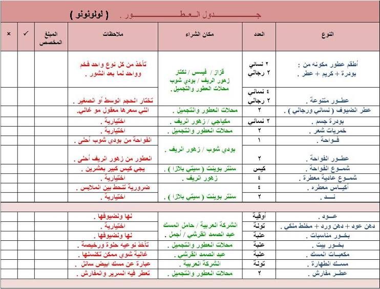 جدول تقسيم المهرر لكل عروس دعواتكم - بالصور طريقه تقسيم المهر -D8-Ac-D8-Af-D9-88-D9-84 -D8-Aa-D9-82-D8-B3-D9-8A-D9-85 -D8-A7-D9-84-D9-85-D9-87-D8-B1-D8-B1 -D9-84-D9-83-D9-84 -D8-B9-D8-B1-D9-88-D8-B3 -D8-Af-D8-B9-D9-88-D8-A7-D8-Aa-D9-83-D9-85 -D8-A8-D8-A7-D9-84 3