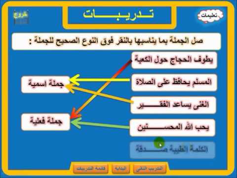 عشر جمل اسمية- تعلم أسس فى النحو -D8-B9-D8-B4-D8-B1 -D8-Ac-D9-85-D9-84 -D8-A7-D8-B3-D9-85-D9-8A-D8-A9-D8-Aa-D8-B9-D9-84-D9-85 -D8-A3-D8-B3-D8-B3 -D9-81-D9-89 -D8-A7-D9-84-D9-86-D8-Ad-D9-88 5