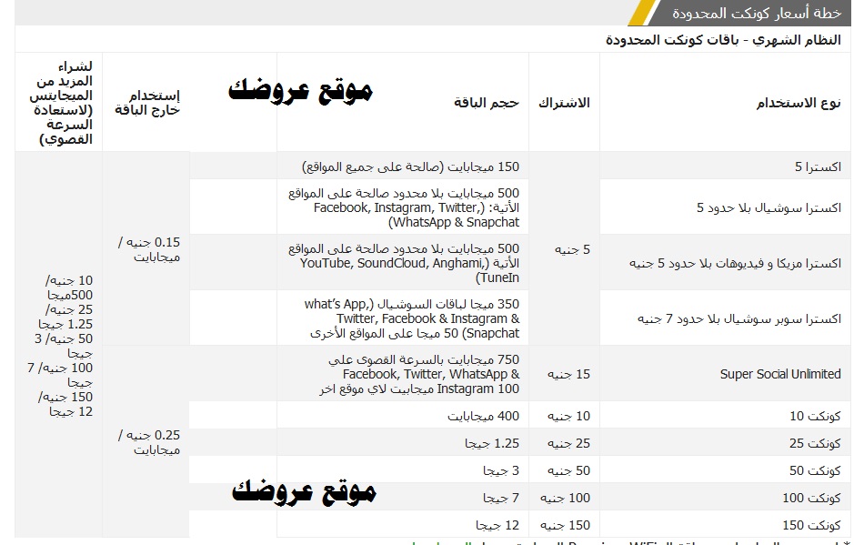 باقة اتصالات نت - اروع العروض من اتصالات -D8-A8-D8-A7-D9-82-D8-A7-D8-Aa -D8-A7-D9-84-D8-A7-D8-Aa-D8-B5-D8-A7-D9-84-D8-A7-D8-Aa -D8-A7-D9-82-D9-88-D9-89 -D8-A7-D9-84-D8-Aa-D8-Ae-D9-81-D9-8A-D8-B6-D8-A7-D8-Aa -D8-B9-D9-84-D9-89 -D8-A8-D8-A7 1