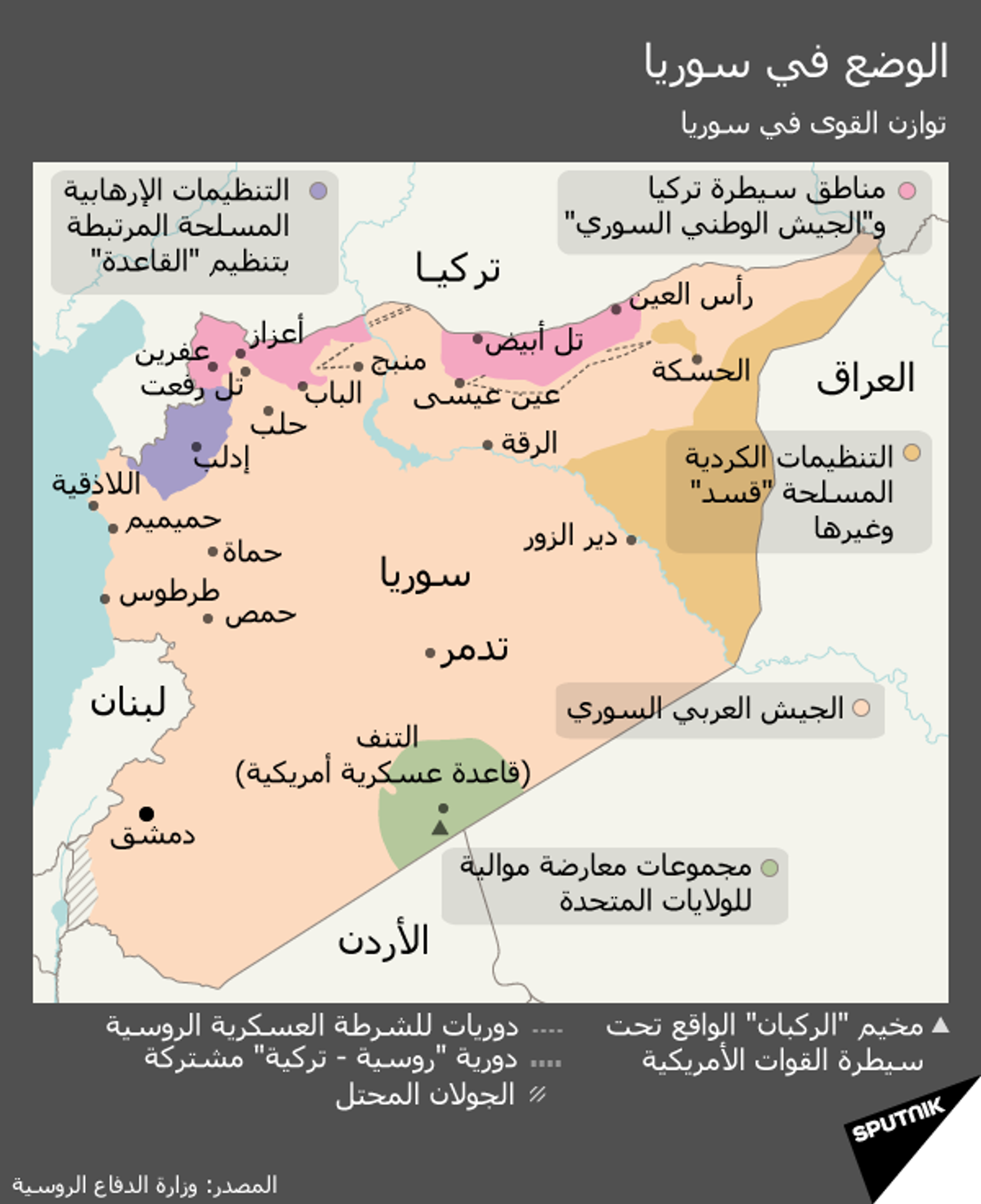 خريطة السيطرة في سوريا خريطة سوريا الح