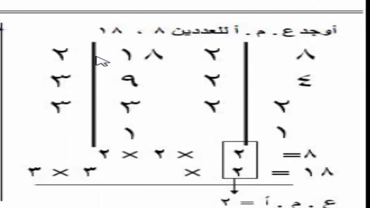 القاسم المشترك الاكبر والاصغر , الفرق بين القاسم الاكبر والاصغر