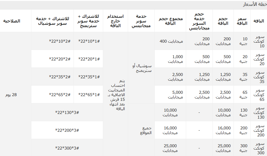 باقة اتصالات نت - اروع العروض من اتصالات -D8-A8-D8-A7-D9-82-D8-A9 -D8-A7-D8-Aa-D8-B5-D8-A7-D9-84-D8-A7-D8-Aa -D9-86-D8-Aa -D8-A7-D8-B1-D9-88-D8-B9 -D8-A7-D9-84-D8-B9-D8-B1-D9-88-D8-B6 -D9-85-D9-86 -D8-A7-D8-Aa-D8-B5-D8-A7-D9-84-D8-A7-D8-Aa