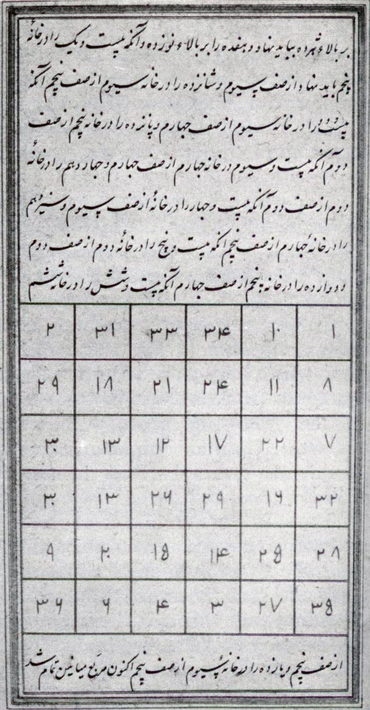 كلمات سحرية حقيقية بالعربية - كلام غريب لازم تاخد حظرك منه -D9-83-D9-84-D9-85-D8-A7-D8-Aa -D8-B3-D8-Ad-D8-B1-D9-8A-D8-A9 -D8-Ad-D9-82-D9-8A-D9-82-D9-8A-D8-A9 -D8-A8-D8-A7-D9-84-D8-B9-D8-B1-D8-A8-D9-8A-D8-A9 -D9-83-D9-84-D8-A7-D9-85 -D8-Ba-D8-B1-D9-8A-D8-A8 4