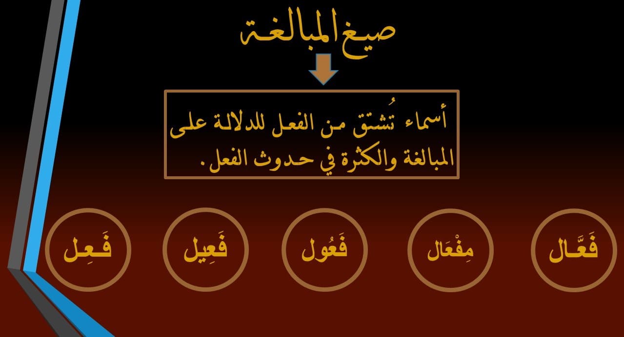 اسماء على وزن فعال - اسماء مميزة وغريبة -D8-A7-D8-B3-D9-85-D8-A7-D8-A1 -D8-B9-D9-84-D9-89 -D9-88-D8-B2-D9-86 -D9-81-D8-B9-D8-A7-D9-84 -D8-A7-D8-B3-D9-85-D8-A7-D8-A1 -D9-85-D9-85-D9-8A-D8-B2-D8-A9 -D9-88-D8-Ba-D8-B1-D9-8A-D8-A8-D8-A9 4