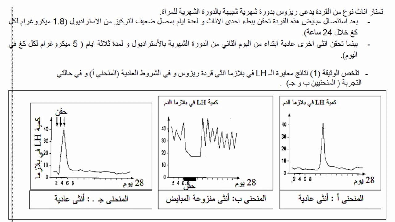 التنسيق العصبي الهرموني اقوى مراجعه ل 5