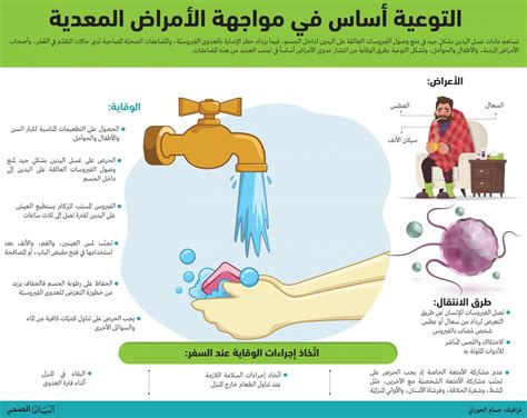 الامراض المعديه - تعرف على اخطر الامراض التي تنتقل بالعدوي الامراض المعديه تعرف على اخطر الامراض