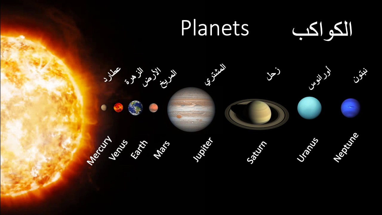 اصغر كواكب المجموعة الشمسية - ولا تلف ولا تحتار معلوماتك عندنا -D8-A7-D8-B5-D8-Ba-D8-B1 -D9-83-D9-88-D8-A7-D9-83-D8-A8 -D8-A7-D9-84-D9-85-D8-Ac-D9-85-D9-88-D8-B9-D8-A9 -D8-A7-D9-84-D8-B4-D9-85-D8-B3-D9-8A-D8-A9 -D9-88-D9-84-D8-A7 -D8-Aa-D9-84-D9-81 -D9-88-D9-84 4