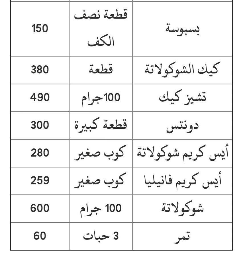 ريجيم السعرات الحرارية لا وجود للمستحيل في قاموسنا - تخلصي من الوزن الذائد بدون مجهود -D8-B1-D9-8A-D8-Ac-D9-8A-D9-85 -D8-A7-D9-84-D8-B3-D8-B9-D8-B1-D8-A7-D8-Aa -D8-A7-D9-84-D8-Ad-D8-B1-D8-A7-D8-B1-D9-8A-D8-A9 -D9-84-D8-A7 -D9-88-D8-Ac-D9-88-D8-Af -D9-84-D9-84-D9-85-D8-B3-D8-Aa-D8-Ad 2