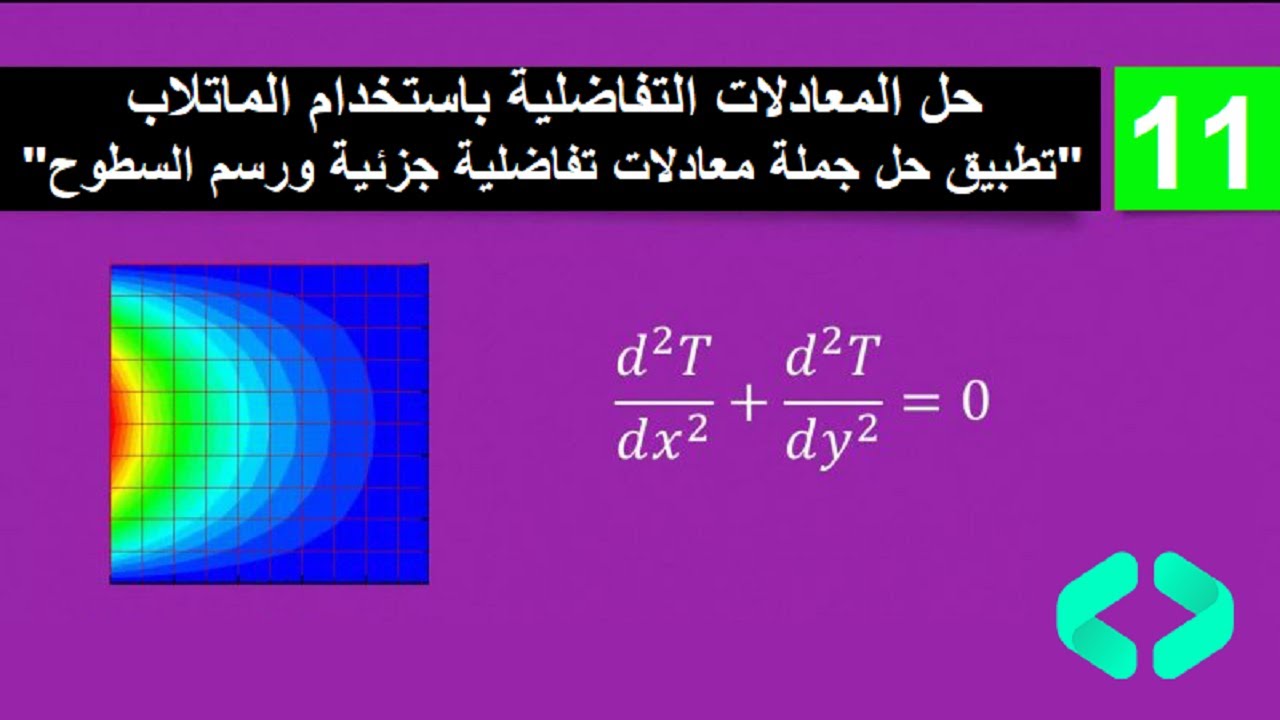 طرق حل المعادلات التفاضلية-بتفهم فى الرياضه -D8-B7-D8-B1-D9-82 -D8-Ad-D9-84 -D8-A7-D9-84-D9-85-D8-B9-D8-A7-D8-Af-D9-84-D8-A7-D8-Aa -D8-A7-D9-84-D8-Aa-D9-81-D8-A7-D8-B6-D9-84-D9-8A-D8-A9-D8-A8-D8-Aa-D9-81-D9-87-D9-85 -D9-81-D9-89 -D8-A7-D9-84 6