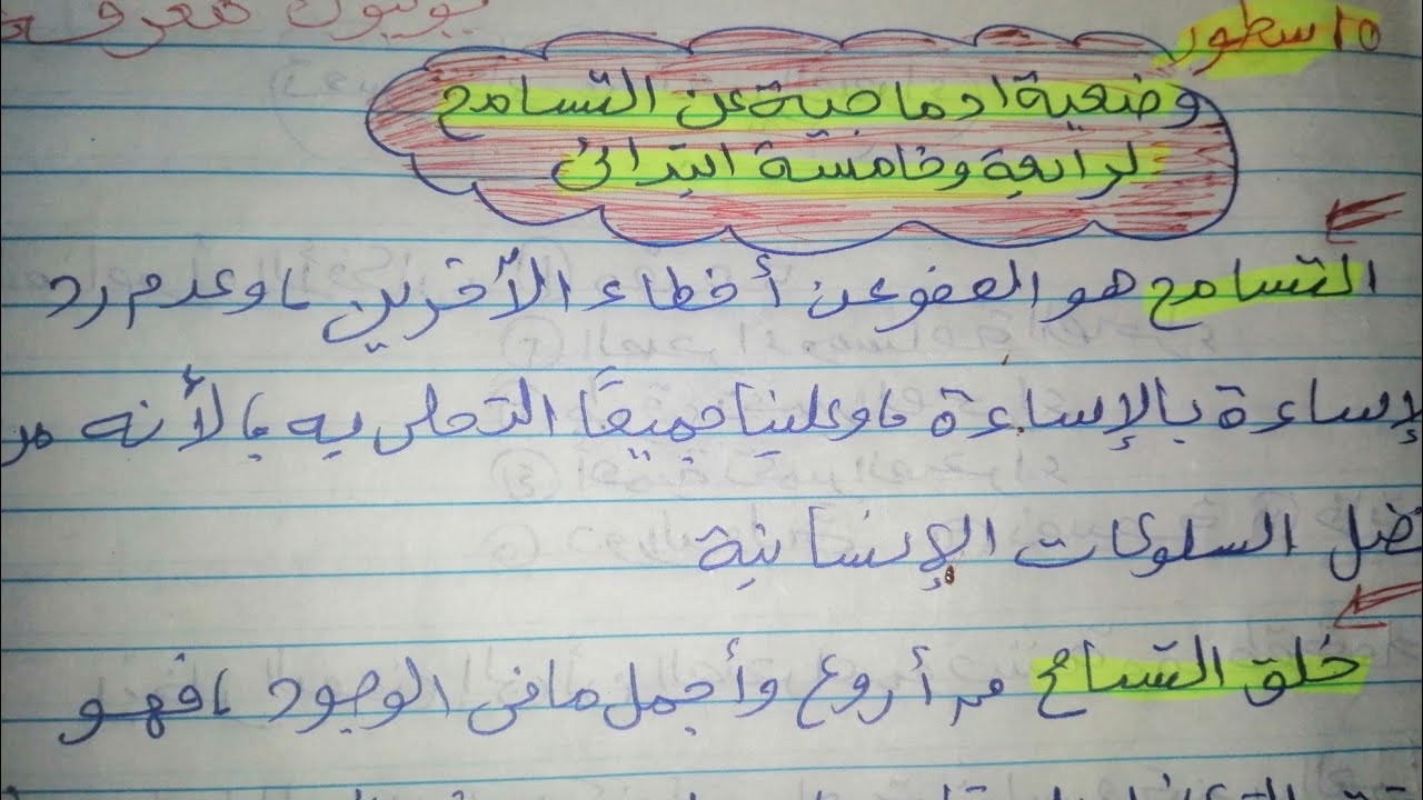 مقدمة عن التسامح - من اعظم الكلام عن التسامح -D9-85-D9-82-D8-Af-D9-85-D8-A9 -D8-B9-D9-86 -D8-A7-D9-84-D8-Aa-D8-B3-D8-A7-D9-85-D8-Ad -D9-85-D9-86 -D8-A7-D8-B9-D8-B8-D9-85 -D8-A7-D9-84-D9-83-D9-84-D8-A7-D9-85 -D8-B9-D9-86 -D8-A7-D9-84-D8-Aa 2