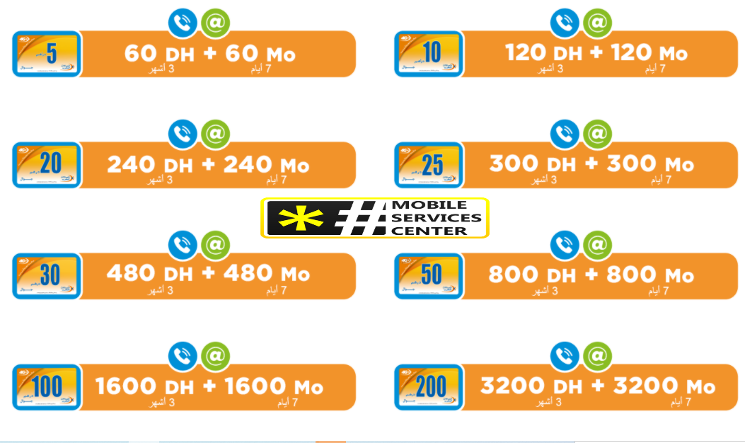 6 عروض اتصالات المغرب اقوى العروض المو 3