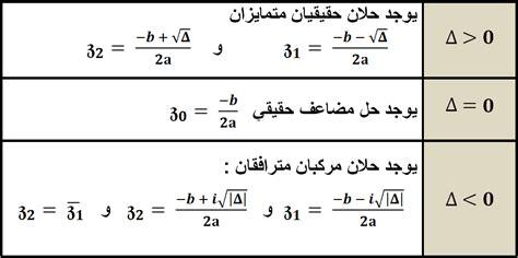 طرق حل المعادلات التفاضلية-بتفهم فى الرياضه 9A7Ea4192653898347Cfc06C5Cc56F53