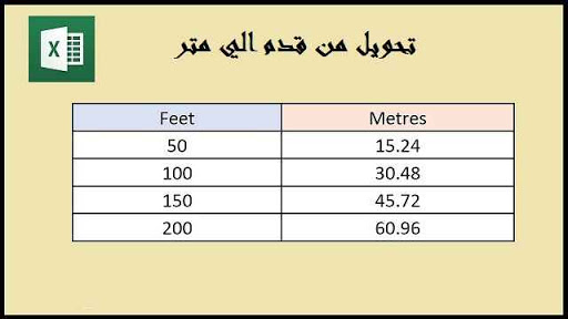 القدم كم متر يساوي-تعرف تقيس القدم القدم كم متر يساويتعرف تقيس القدم