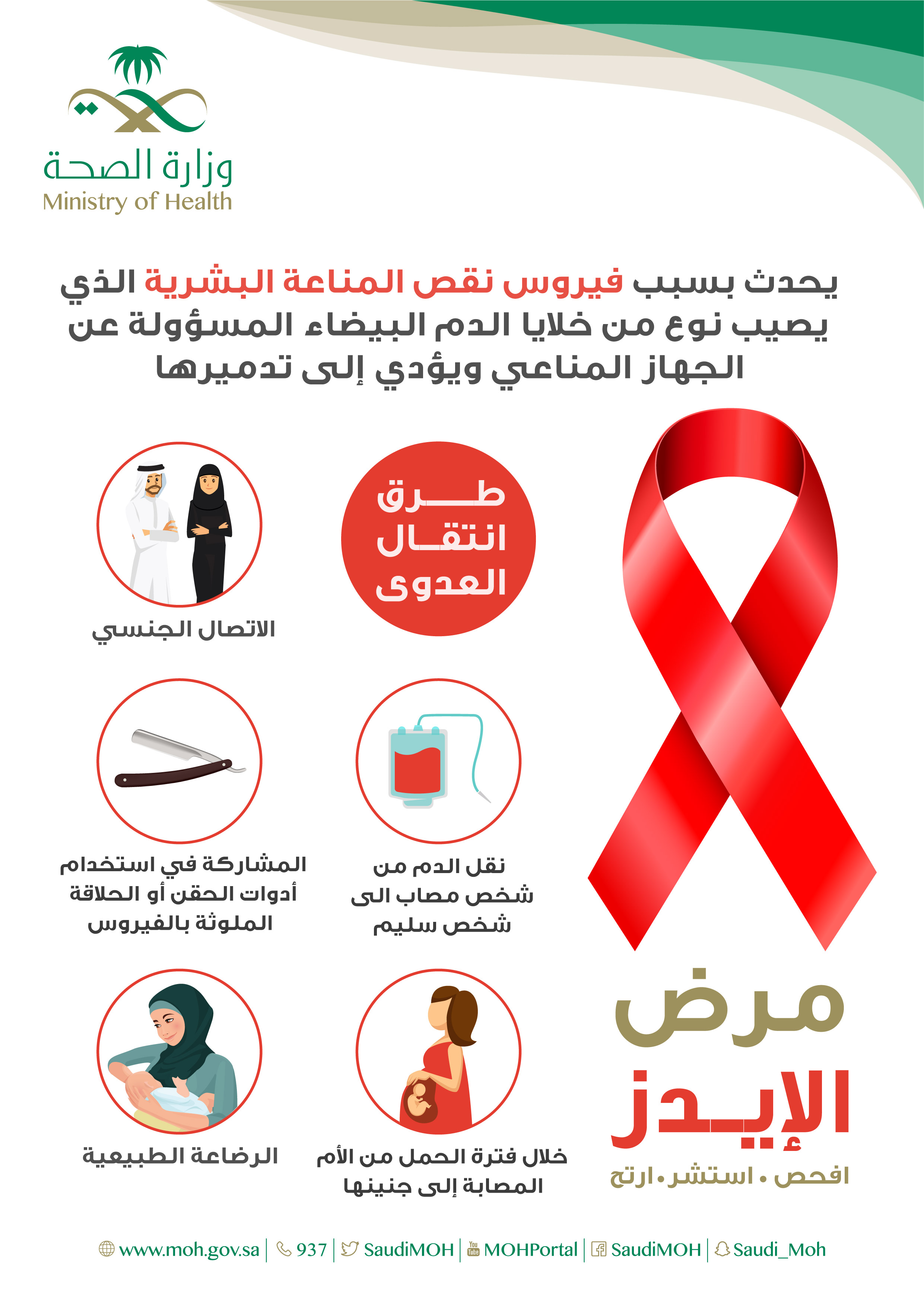 ماهي اسباب مرض الايدز- مرض اعوذ بالله ماهي اسباب مرض الايدز مرض اعوذ بالله