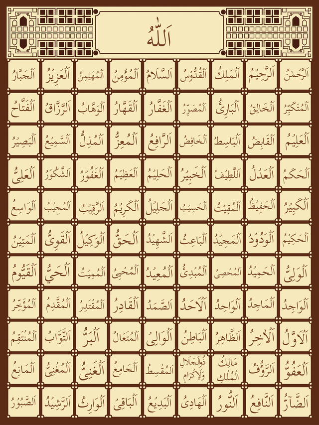 اسماء الله الحسنى مع الشرح - معانى اسامي الله التسع وتسعون -D8-A7-D8-B3-D9-85-D8-A7-D8-A1 -D8-A7-D9-84-D9-84-D9-87 -D8-A7-D9-84-D8-Ad-D8-B3-D9-86-D9-89 -D9-85-D8-B9 -D8-A7-D9-84-D8-B4-D8-B1-D8-Ad -D9-85-D8-B9-D8-A7-D9-86-D9-89 -D8-A7-D8-B3-D8-A7-D9-85-D9-8A